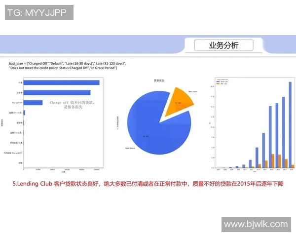 西安足球队在钻石联赛中的技术表现分析与总结