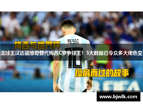 造球王汉达诺维奇替代梅西C罗争球王！5大数据已令众多大佬色变